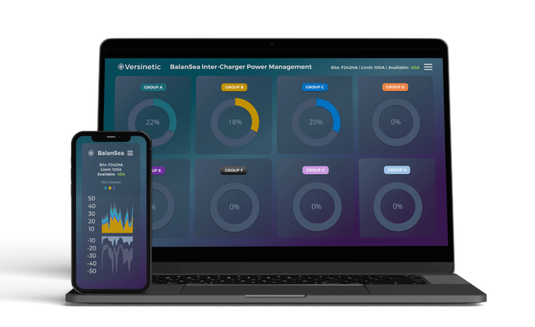 Easy E;ectric Vehicle Charger Load Management with BalanSea - Charger to Charger Load Management